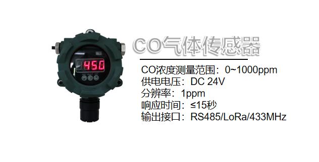 CO气体传感器