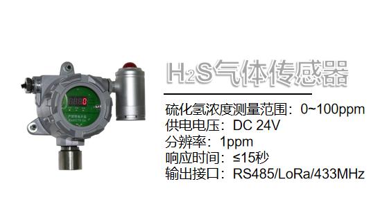 H2S气体传感器
