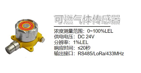 可燃气体传感器