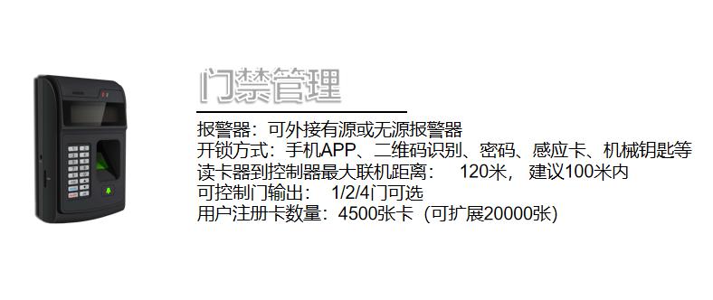 门禁管理控制器